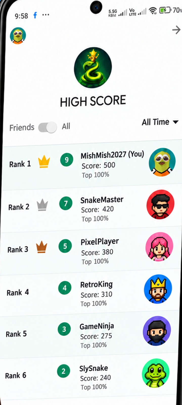 High score leaderboard showing multiple ranked players